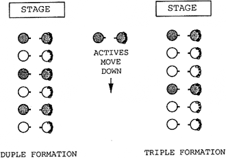 Figure 21