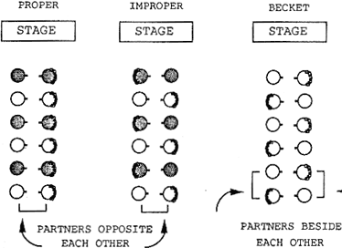 Figure 23