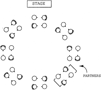 Figure 25