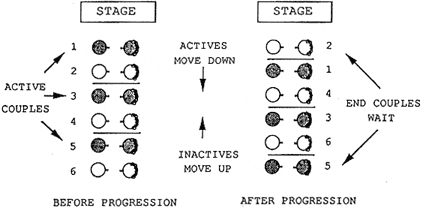 Figure 27